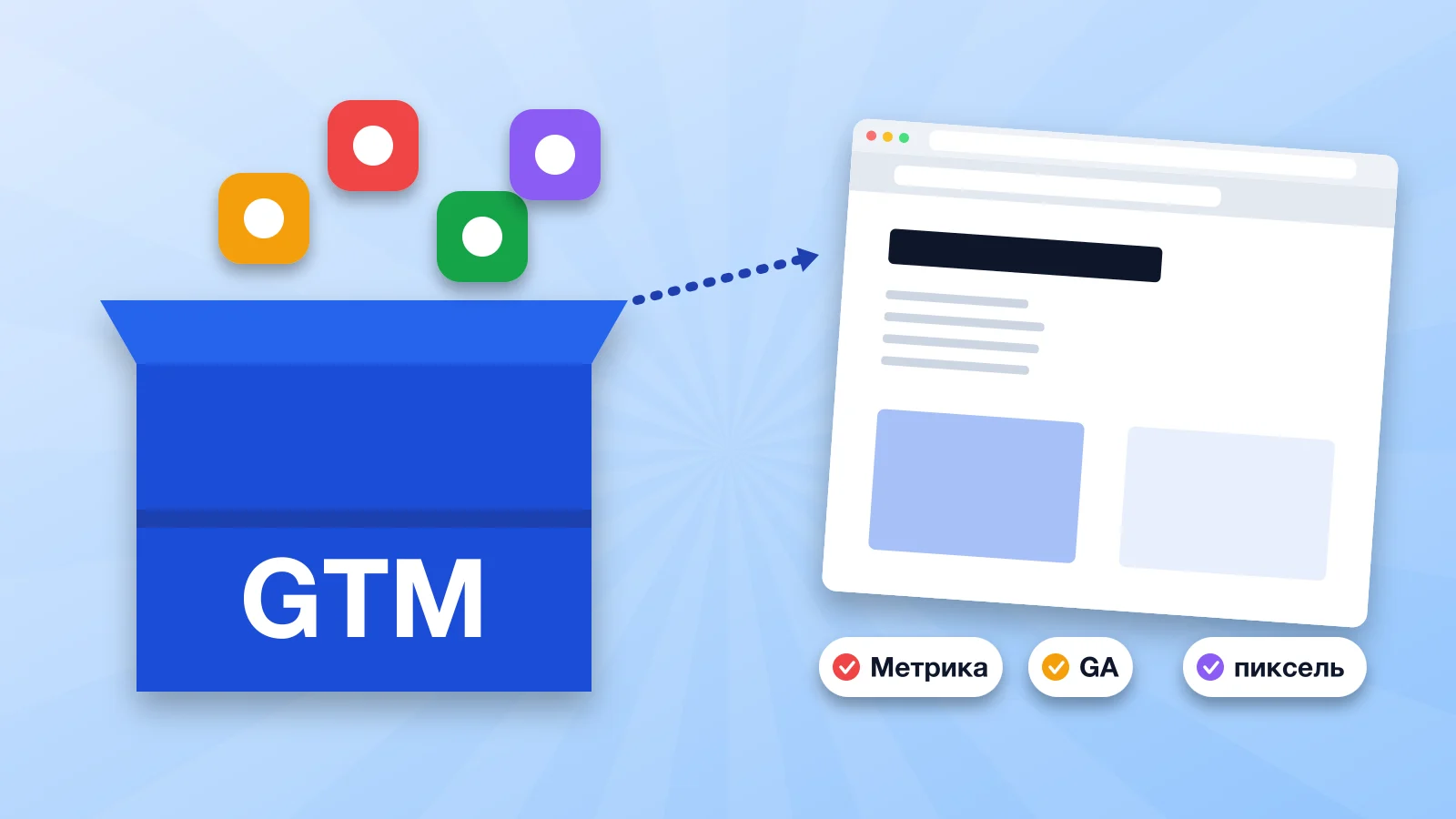Контейнер GTM, из которого вылетают теги к окну сайта, и плашки счётчиков
