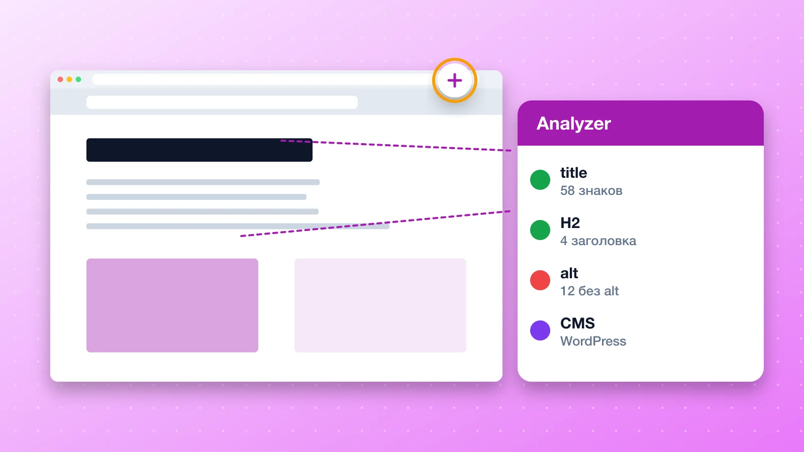 Страница сайта, окно расширения Analyzer и выноски на title, H2 и alt