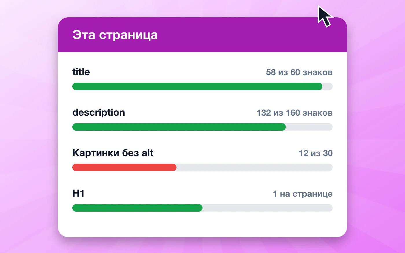 Окно расширения с шкалами длины title и description, картинками без alt и H1