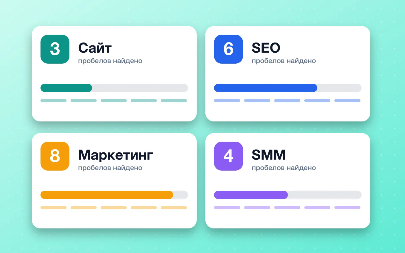Четыре карточки профилей: сайт, SEO, маркетинг и SMM