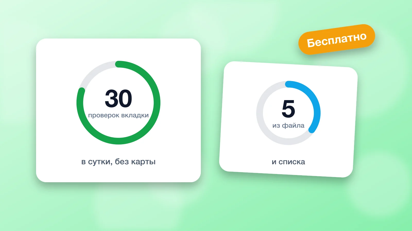 Два счётчика бесплатных проверок: 30 для вкладки и 5 для списка