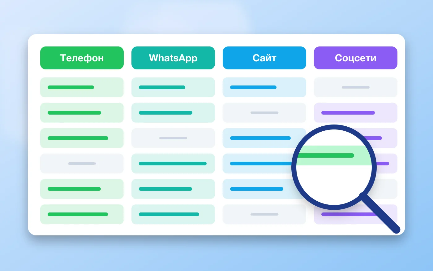 Колонки телефон, WhatsApp, сайт и соцсети с лупой над ячейкой